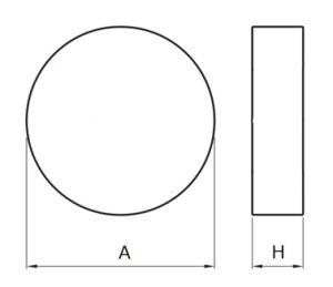 FT-type-300x259 FT-Series