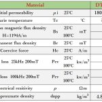 svg+xml,%3Csvg%20xmlns%3D%22http%3A%2F%2Fwww.w3 PQ-Series