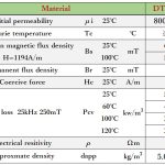 svg+xml,%3Csvg%20xmlns%3D%22http%3A%2F%2Fwww.w3 PQ-Series