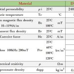 svg+xml,%3Csvg%20xmlns%3D%22http%3A%2F%2Fwww.w3 PQ-Series