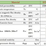 svg+xml,%3Csvg%20xmlns%3D%22http%3A%2F%2Fwww.w3 PQ-Series