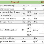 svg+xml,%3Csvg%20xmlns%3D%22http%3A%2F%2Fwww.w3 PQ-Series