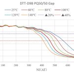 svg+xml,%3Csvg%20xmlns%3D%22http%3A%2F%2Fwww.w3 DTT-D9B