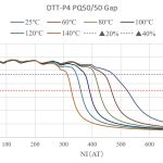 svg+xml,%3Csvg%20xmlns%3D%22http%3A%2F%2Fwww.w3 DTT-D9B