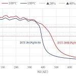 svg+xml,%3Csvg%20xmlns%3D%22http%3A%2F%2Fwww.w3 DTT-D9B