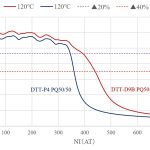 svg+xml,%3Csvg%20xmlns%3D%22http%3A%2F%2Fwww.w3 DTT-D9B