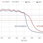 svg+xml,%3Csvg%20xmlns%3D%22http%3A%2F%2Fwww.w3 DTT-D9B