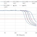 svg+xml,%3Csvg%20xmlns%3D%22http%3A%2F%2Fwww.w3 DTT-D9B