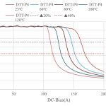 svg+xml,%3Csvg%20xmlns%3D%22http%3A%2F%2Fwww.w3 DTT-D9B