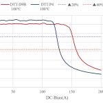 svg+xml,%3Csvg%20xmlns%3D%22http%3A%2F%2Fwww.w3 DTT-D9B