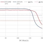 svg+xml,%3Csvg%20xmlns%3D%22http%3A%2F%2Fwww.w3 DTT-D9B