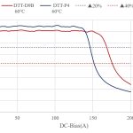 svg+xml,%3Csvg%20xmlns%3D%22http%3A%2F%2Fwww.w3 DTT-D9B