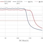 svg+xml,%3Csvg%20xmlns%3D%22http%3A%2F%2Fwww.w3 DTT-D9B